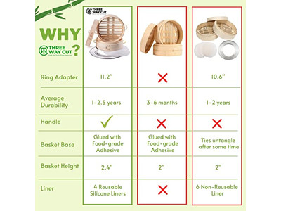 Cesta de Vapor de Bambu Dobrável de 10 Polegadas