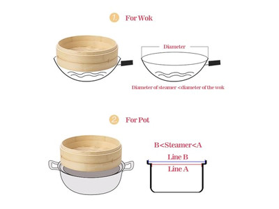 Cestas de Vapor para Cozimento a Vapor