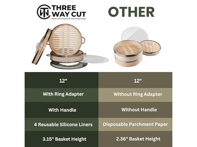 Cestas de Vapor para Fogão Cesta de Vapor de Bambu