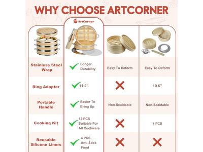 Cesta de Vapor de Bambu para Soluções Culinárias